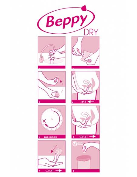 Tampons hygiéniques Beppy DRY mode d'emploi