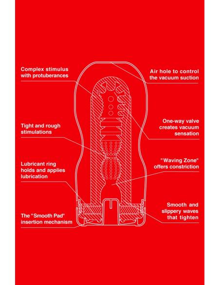 Masturbateur Tenga Deep Throat Cup Original détails